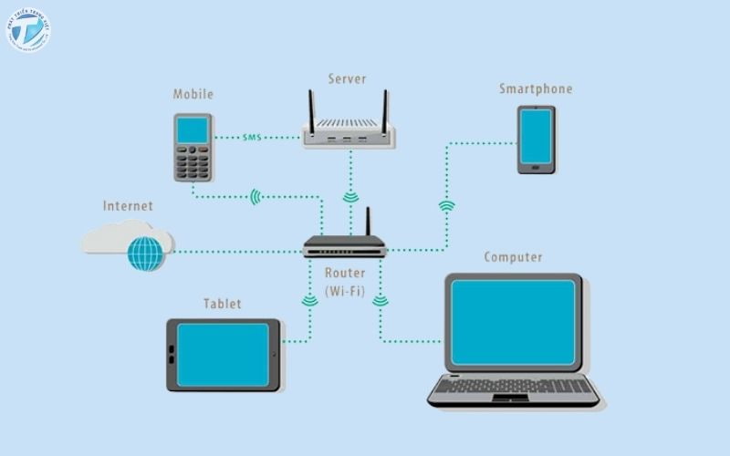 Mạng LAN (Local Area Network) là một hệ thống mạng máy tính